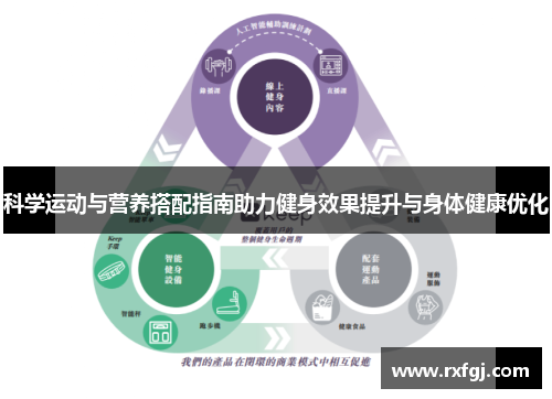 科学运动与营养搭配指南助力健身效果提升与身体健康优化