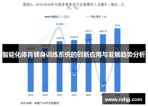 智能化体育健身训练系统的创新应用与发展趋势分析