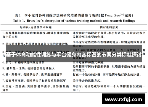 基于体育功能性训练与平台健身内容标签的节奏分类标准探讨