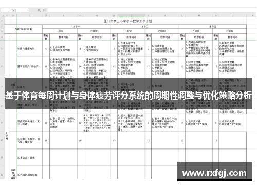 基于体育每周计划与身体疲劳评分系统的周期性调整与优化策略分析